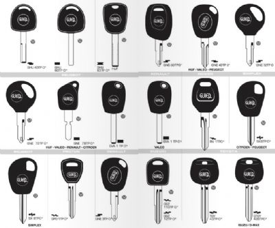 Çamlıdere Oto Anahtarcı